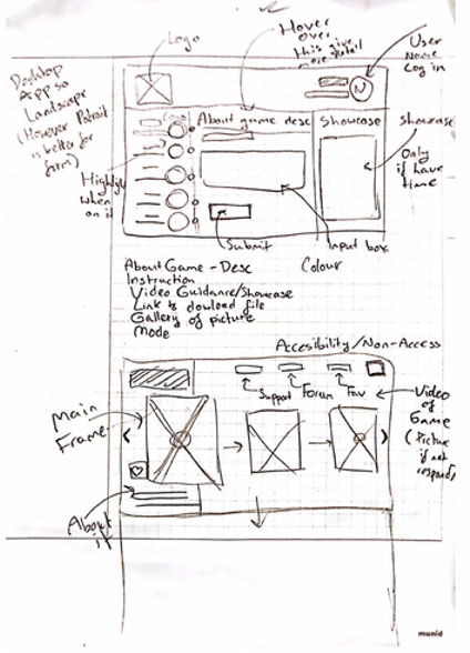Named Entity Recognition (NER)